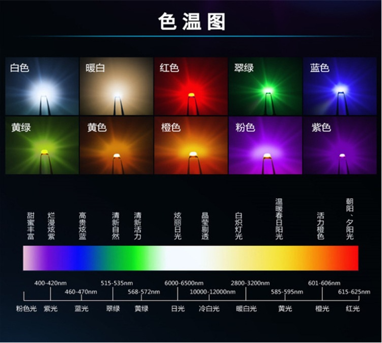 色温图.jpg