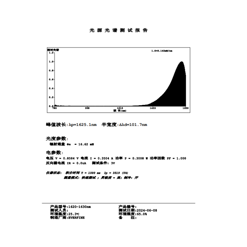 b0ea13cde9e192174795c1fb316a04b_副本.png